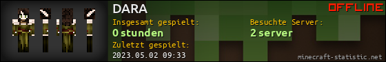 Benutzerleisten 560x90 für DARA