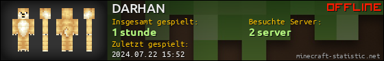 Benutzerleisten 560x90 für DARHAN