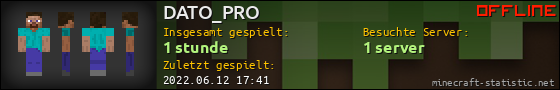 Benutzerleisten 560x90 für DATO_PRO