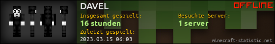 Benutzerleisten 560x90 für DAVEL