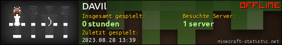 Benutzerleisten 560x90 für DAVIl