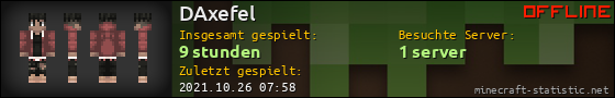 Benutzerleisten 560x90 für DAxefel