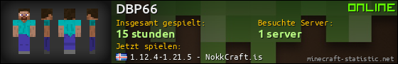 Benutzerleisten 560x90 für DBP66