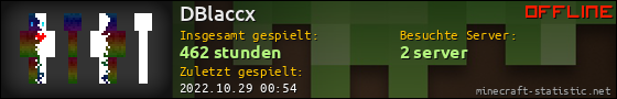 Benutzerleisten 560x90 für DBlaccx