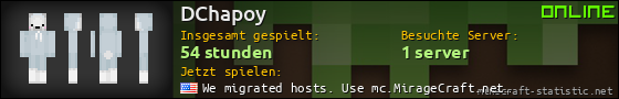 Benutzerleisten 560x90 für DChapoy