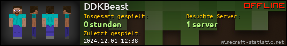 Benutzerleisten 560x90 für DDKBeast