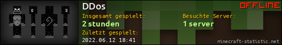 Benutzerleisten 560x90 für DDos