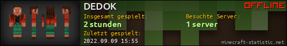 Benutzerleisten 560x90 für DEDOK
