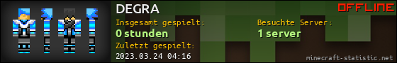 Benutzerleisten 560x90 für DEGRA