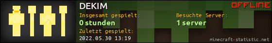 Benutzerleisten 560x90 für DEKIM