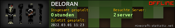 Benutzerleisten 560x90 für DELORAN