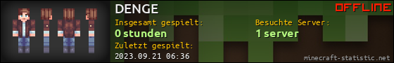 Benutzerleisten 560x90 für DENGE