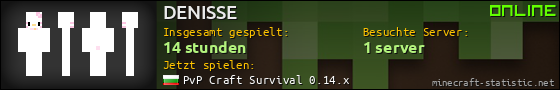 Benutzerleisten 560x90 für DENISSE