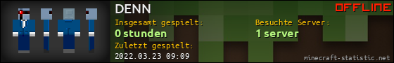 Benutzerleisten 560x90 für DENN