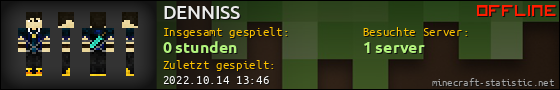 Benutzerleisten 560x90 für DENNISS