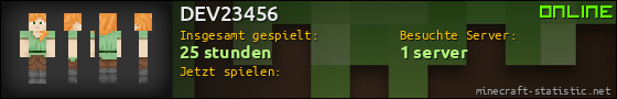 Benutzerleisten 560x90 für DEV23456