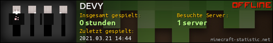 Benutzerleisten 560x90 für DEVY