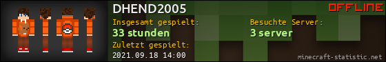 Benutzerleisten 560x90 für DHEND2005