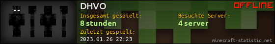 Benutzerleisten 560x90 für DHVO