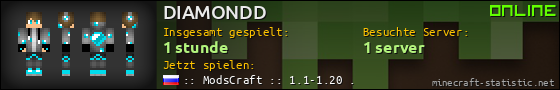 Benutzerleisten 560x90 für DIAMONDD