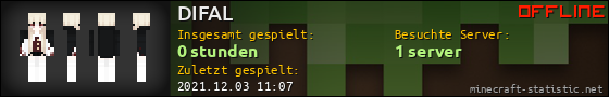 Benutzerleisten 560x90 für DIFAL
