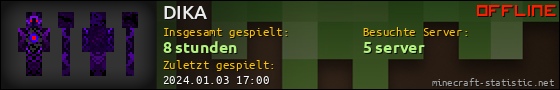 Benutzerleisten 560x90 für DIKA