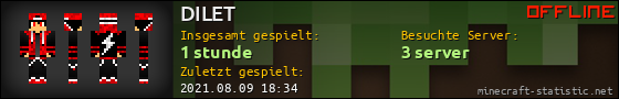 Benutzerleisten 560x90 für DILET