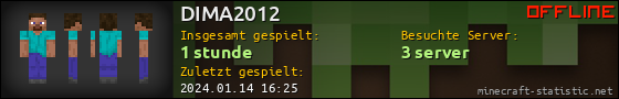 Benutzerleisten 560x90 für DIMA2012
