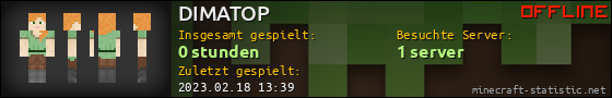 Benutzerleisten 560x90 für DIMATOP