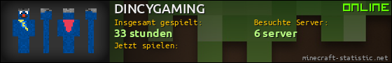 Benutzerleisten 560x90 für DINCYGAMING