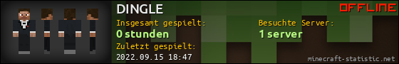 Benutzerleisten 560x90 für DINGLE