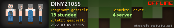 Benutzerleisten 560x90 für DINY21055