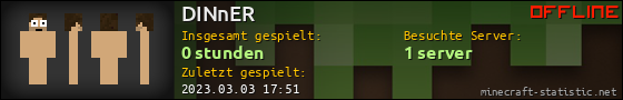 Benutzerleisten 560x90 für DINnER