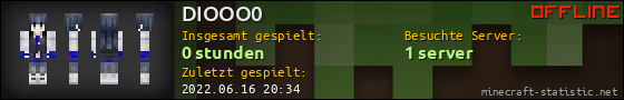 Benutzerleisten 560x90 für DIOOO0
