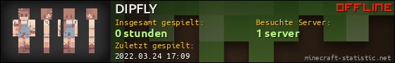 Benutzerleisten 560x90 für DIPFLY