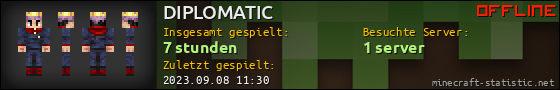 Benutzerleisten 560x90 für DIPLOMATIC