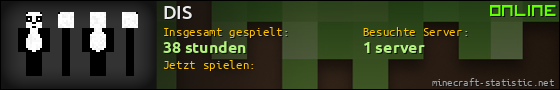 Benutzerleisten 560x90 für DIS