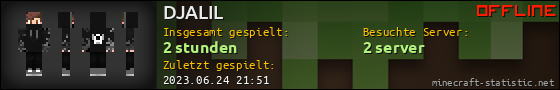 Benutzerleisten 560x90 für DJALIL