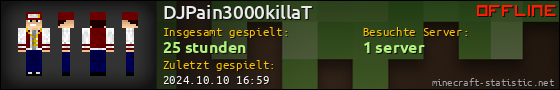 Benutzerleisten 560x90 für DJPain3000killaT