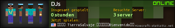 Benutzerleisten 560x90 für DJs