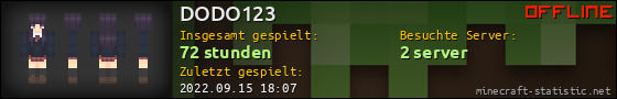 Benutzerleisten 560x90 für DODO123