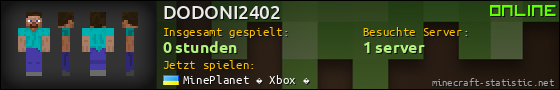 Benutzerleisten 560x90 für DODONI2402