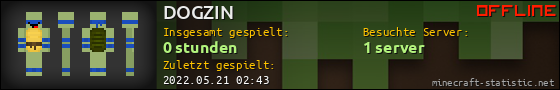 Benutzerleisten 560x90 für DOGZIN