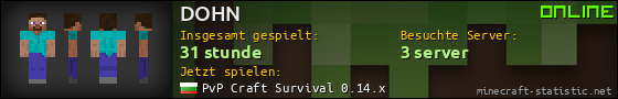 Benutzerleisten 560x90 für DOHN