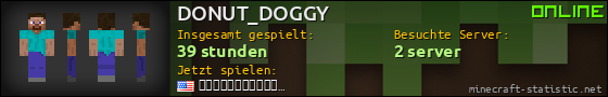 Benutzerleisten 560x90 für DONUT_DOGGY