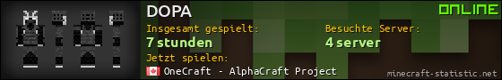 Benutzerleisten 560x90 für DOPA