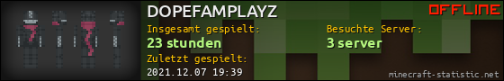 Benutzerleisten 560x90 für DOPEFAMPLAYZ