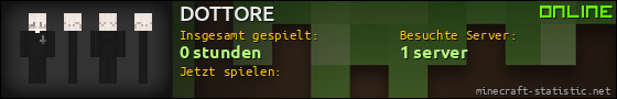 Benutzerleisten 560x90 für DOTTORE