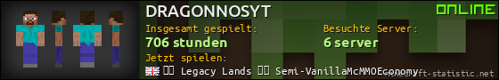 Benutzerleisten 560x90 für DRAGONNOSYT