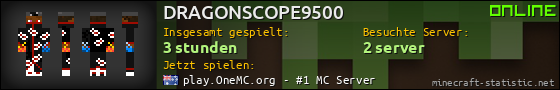 Benutzerleisten 560x90 für DRAGONSCOPE9500